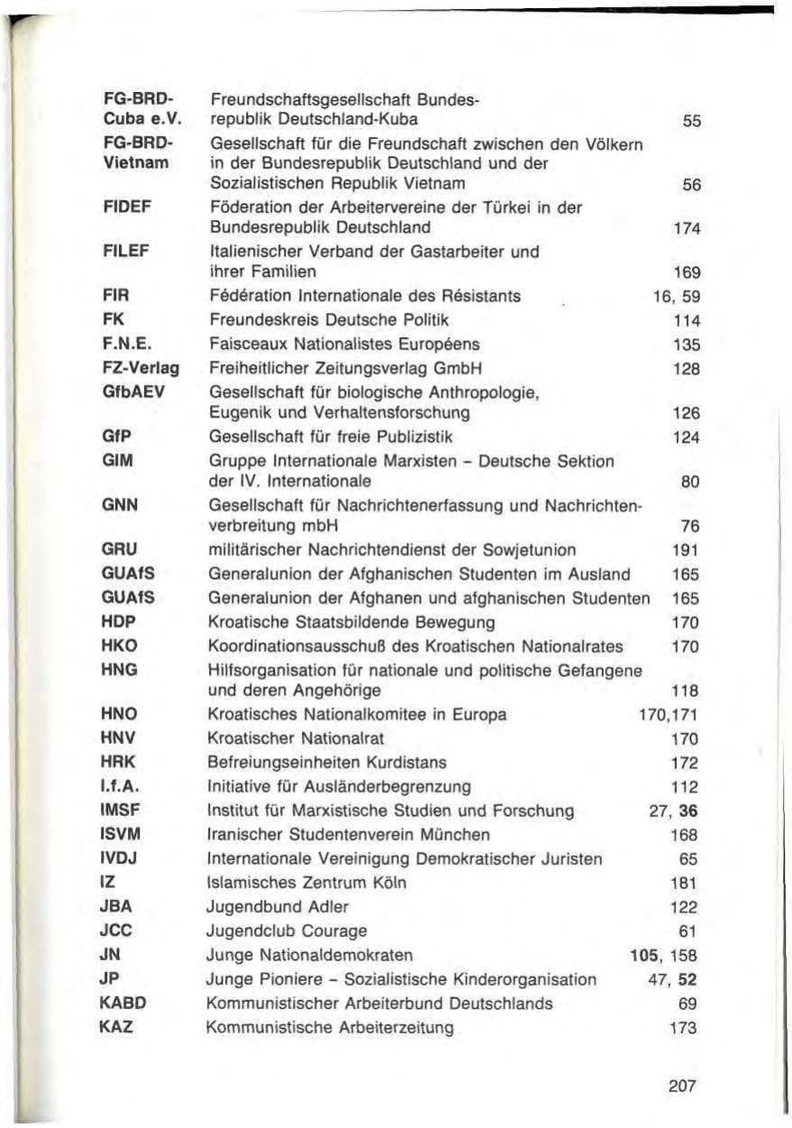 Seite 207 des Verfassungsschutzbericht 1984 Bayern