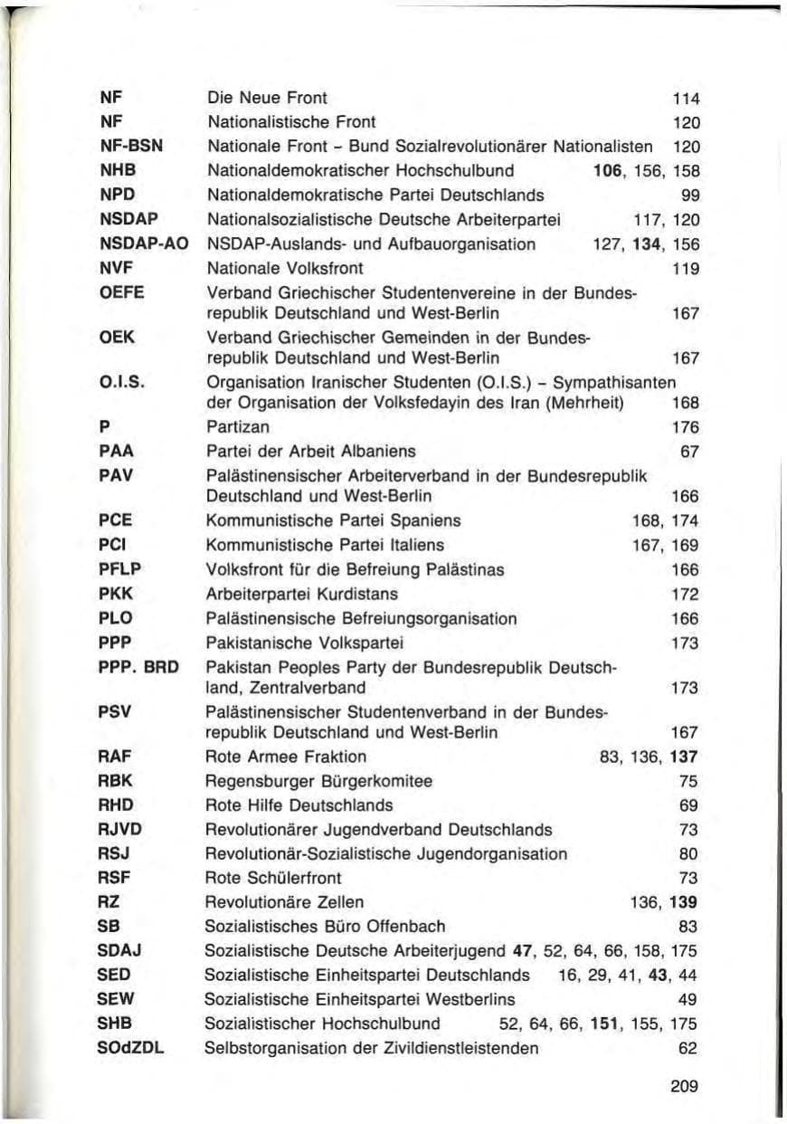 Seite 209 des Verfassungsschutzbericht 1984 Bayern