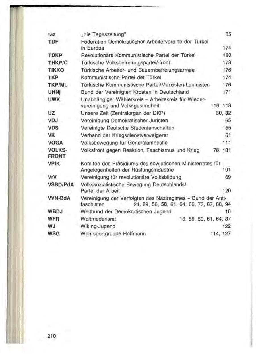Seite 210 des Verfassungsschutzbericht 1984 Bayern
