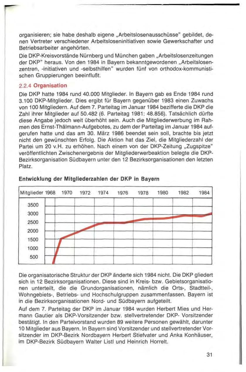 Seite 31 des Verfassungsschutzbericht 1984 Bayern
