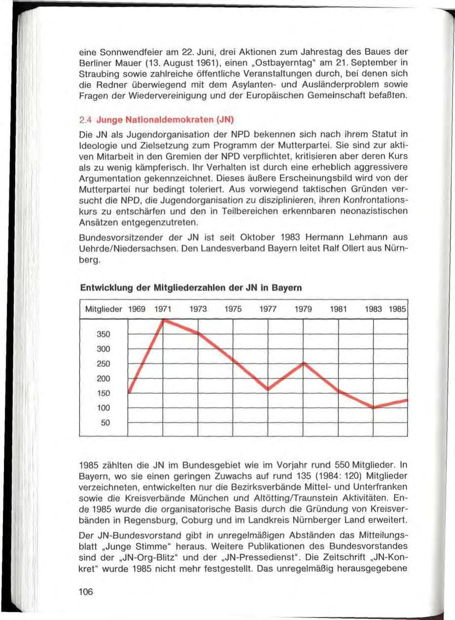 Seite 106 des Verfassungsschutzbericht 1985 Bayern