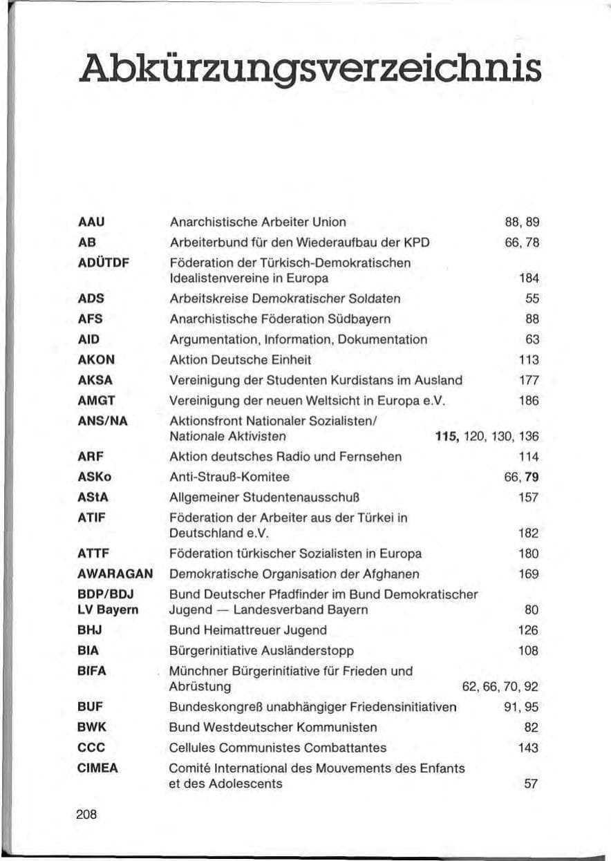 Seite 208 des Verfassungsschutzbericht 1985 Bayern