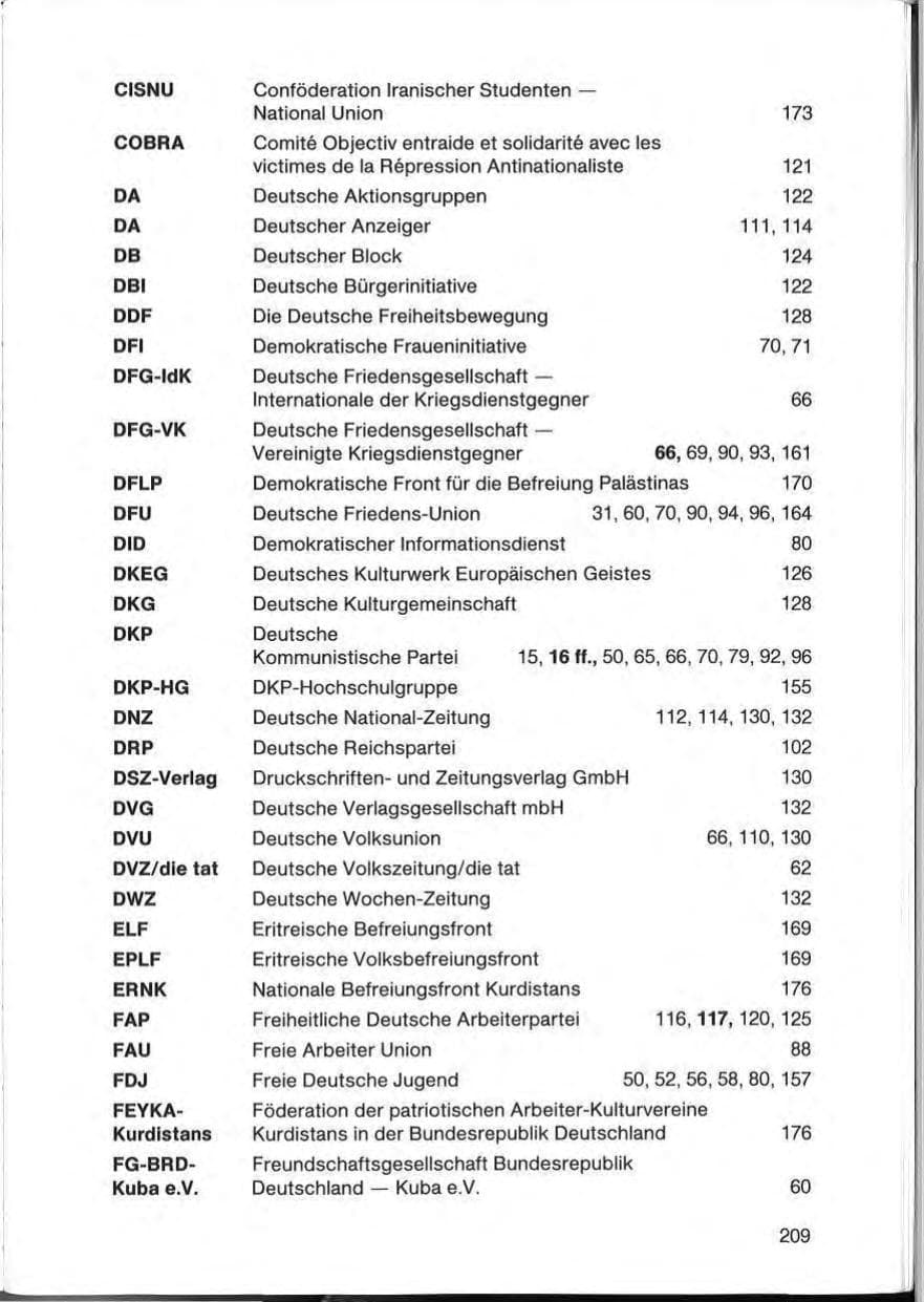 Seite 209 des Verfassungsschutzbericht 1985 Bayern