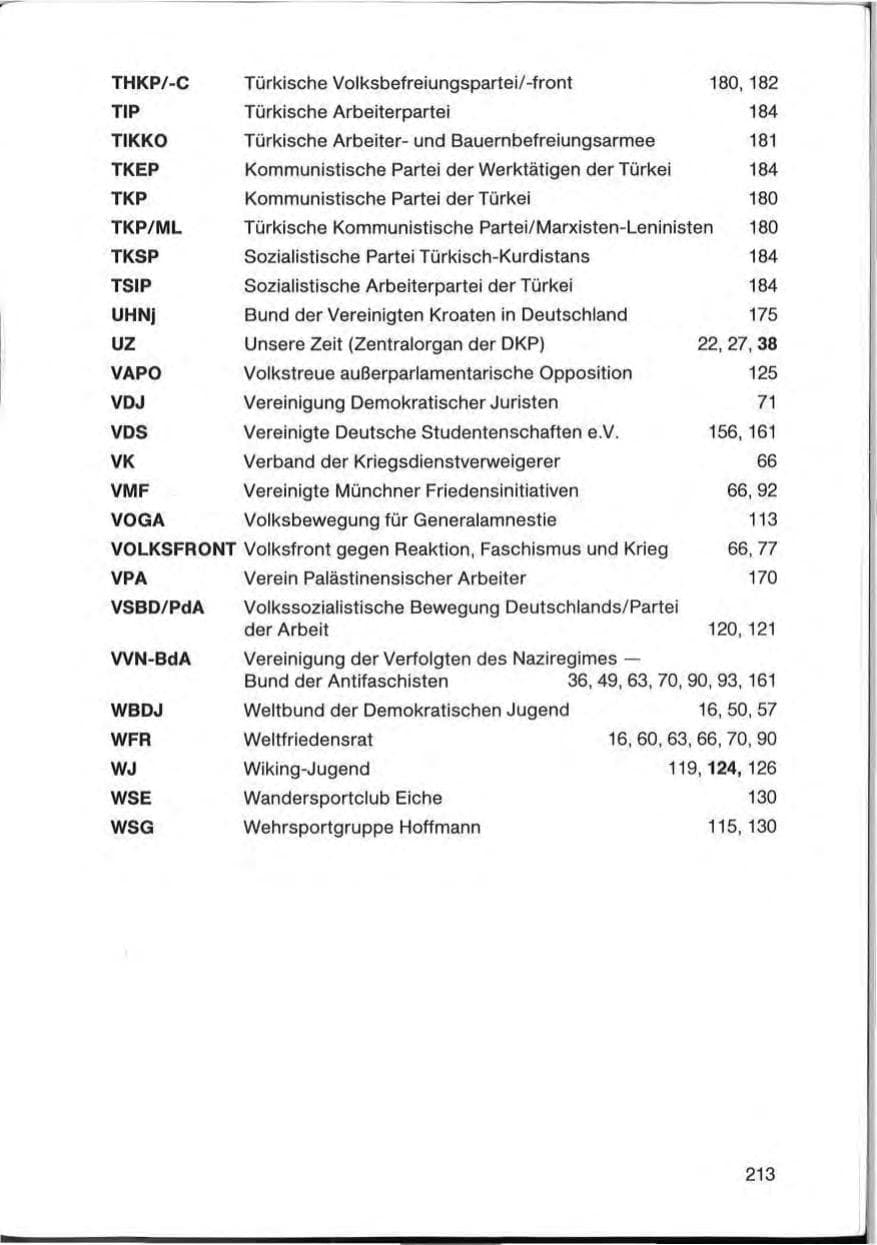 Seite 213 des Verfassungsschutzbericht 1985 Bayern