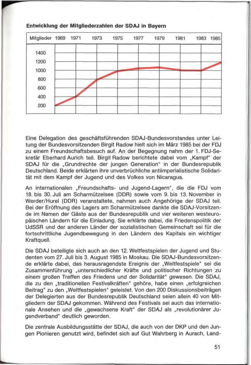Seite 51 des Verfassungsschutzbericht 1985 Bayern