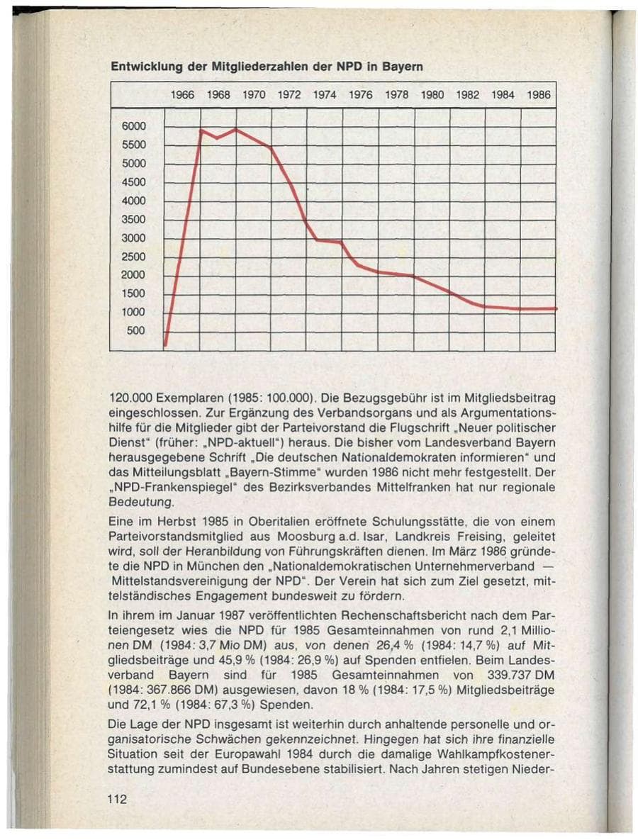 Seite 112 des Verfassungsschutzbericht 1986 Bayern