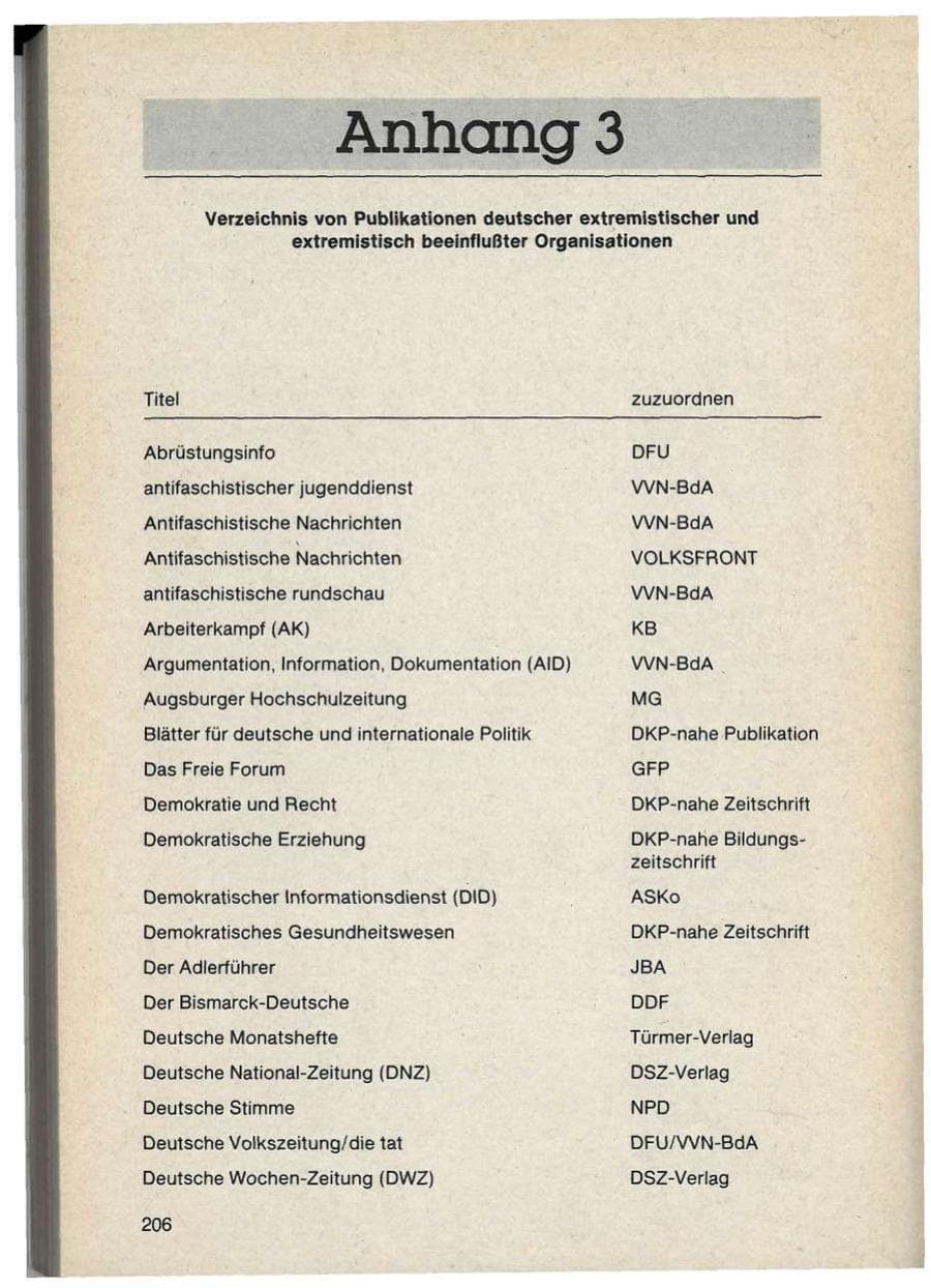 Seite 206 des Verfassungsschutzbericht 1986 Bayern