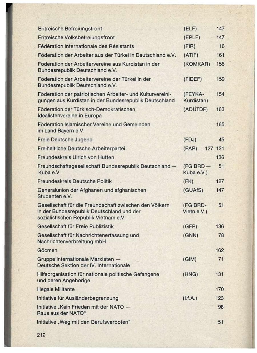 Seite 212 des Verfassungsschutzbericht 1986 Bayern