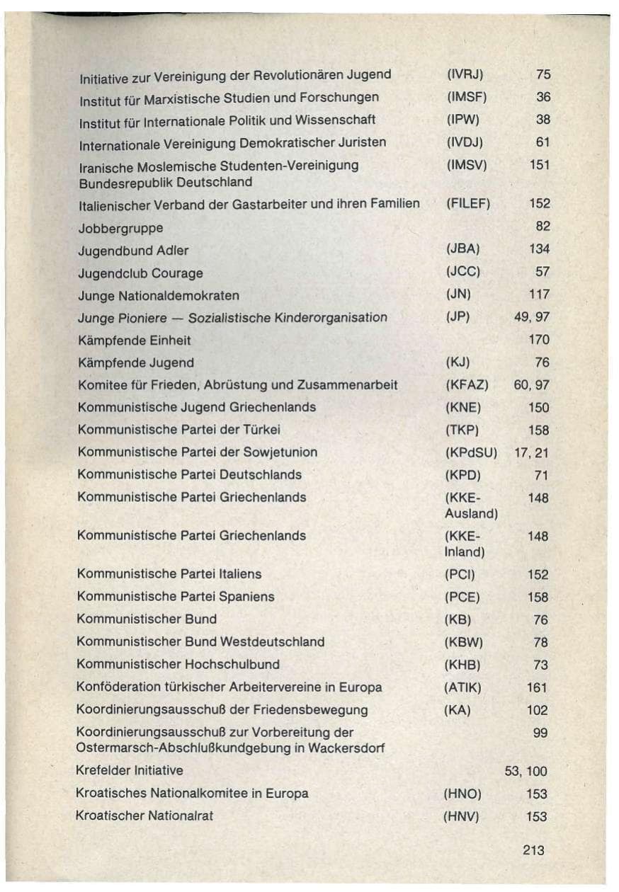 Seite 213 des Verfassungsschutzbericht 1986 Bayern