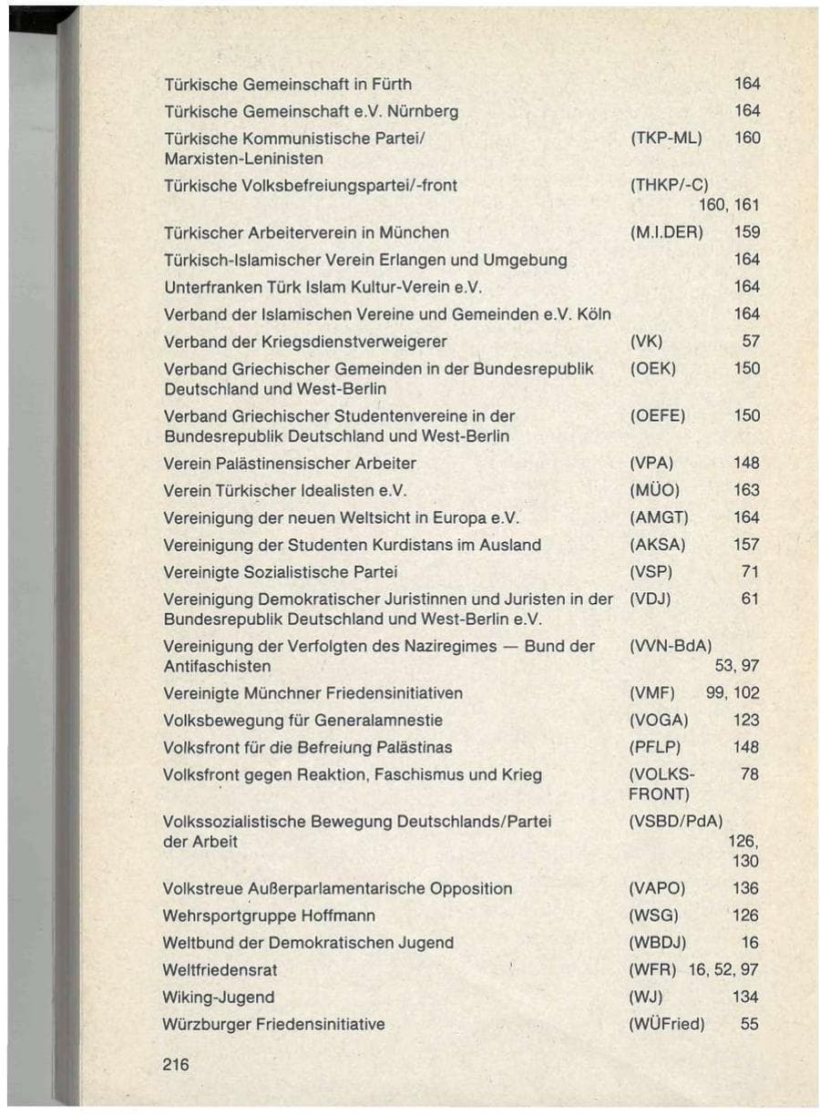 Seite 216 des Verfassungsschutzbericht 1986 Bayern