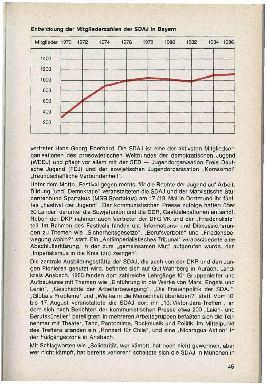 Seite 45 des Verfassungsschutzbericht 1986 Bayern