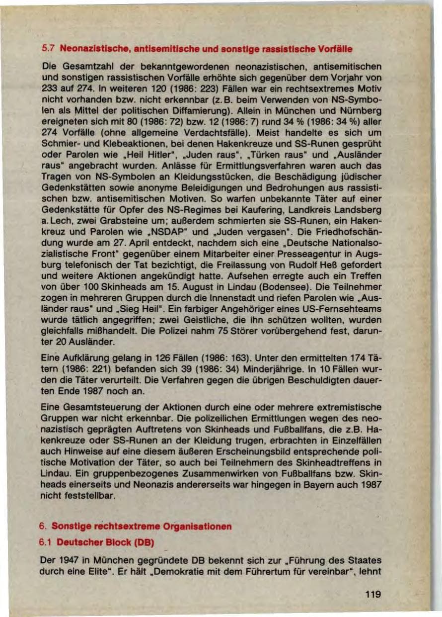 Seite 121 des Verfassungsschutzbericht 1987 Bayern