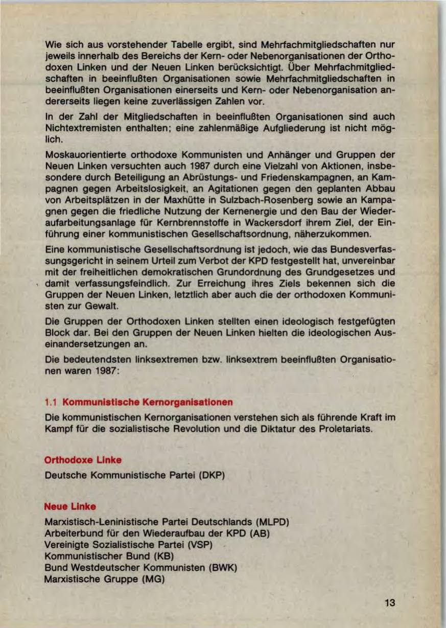 Seite 15 des Verfassungsschutzbericht 1987 Bayern