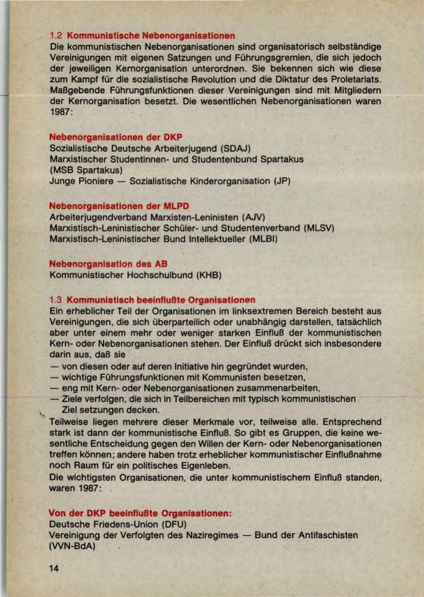 Seite 16 des Verfassungsschutzbericht 1987 Bayern