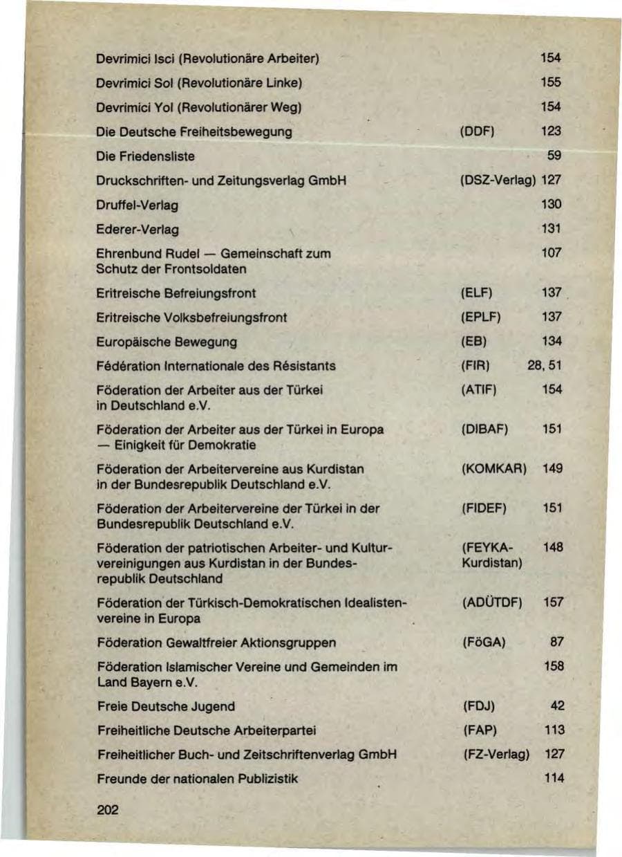 Seite 204 des Verfassungsschutzbericht 1987 Bayern