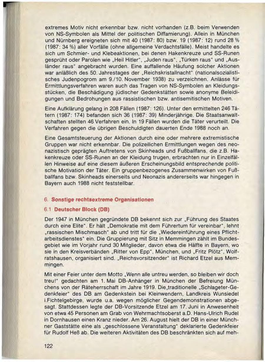 Seite 124 des Verfassungsschutzbericht 1988 Bayern