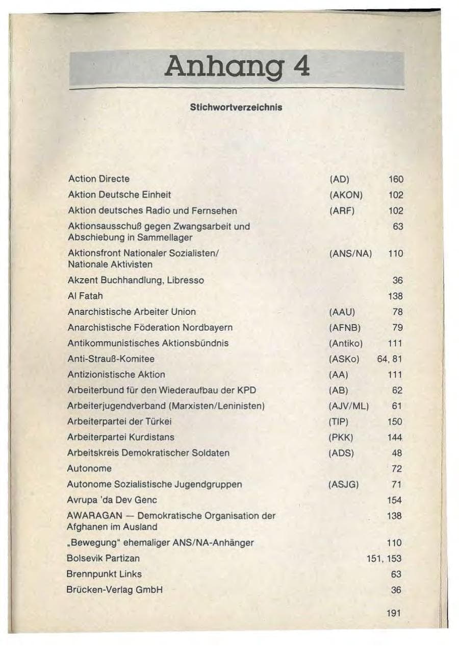 Seite 195 des Verfassungsschutzbericht 1988 Bayern