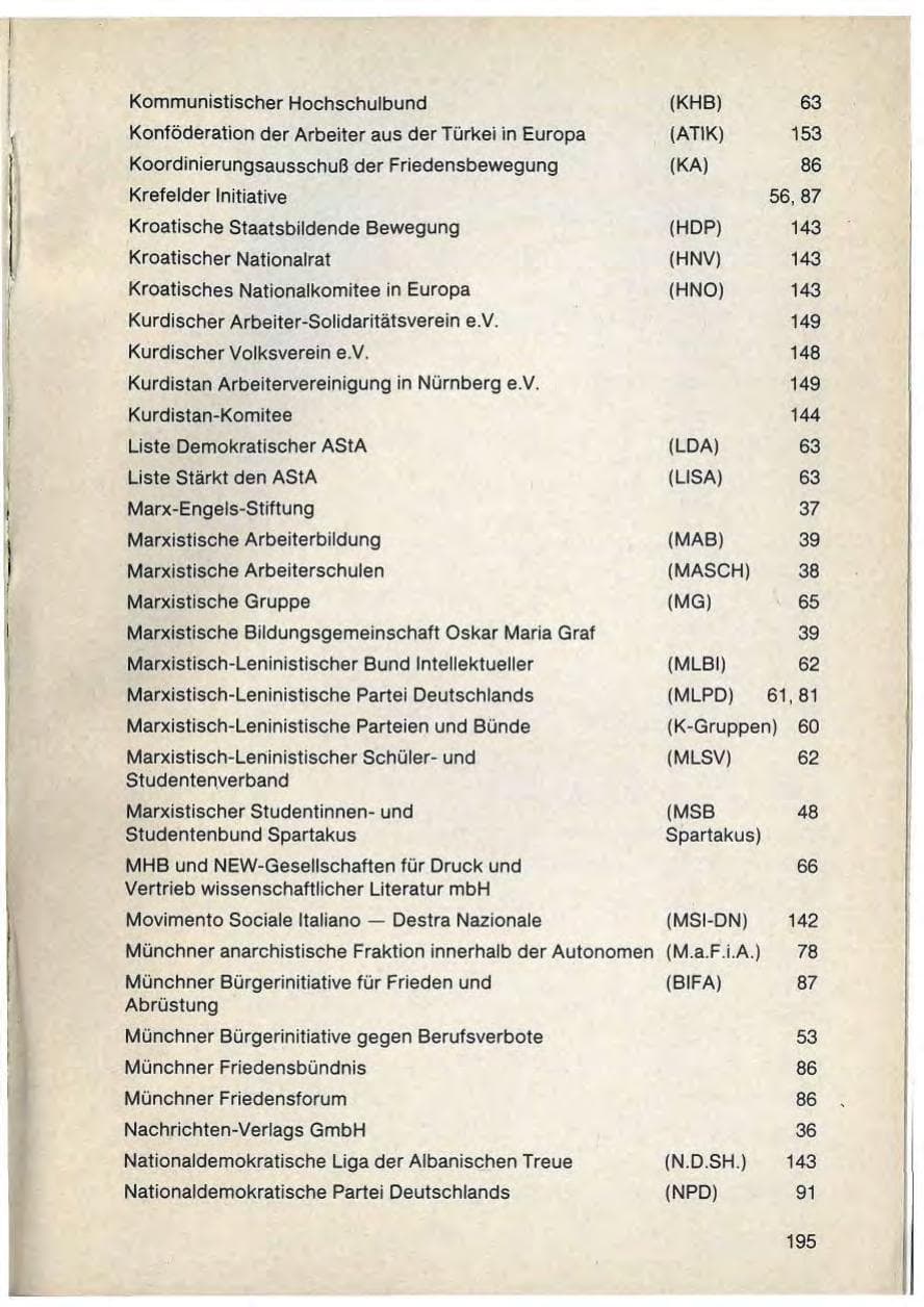 Seite 199 des Verfassungsschutzbericht 1988 Bayern