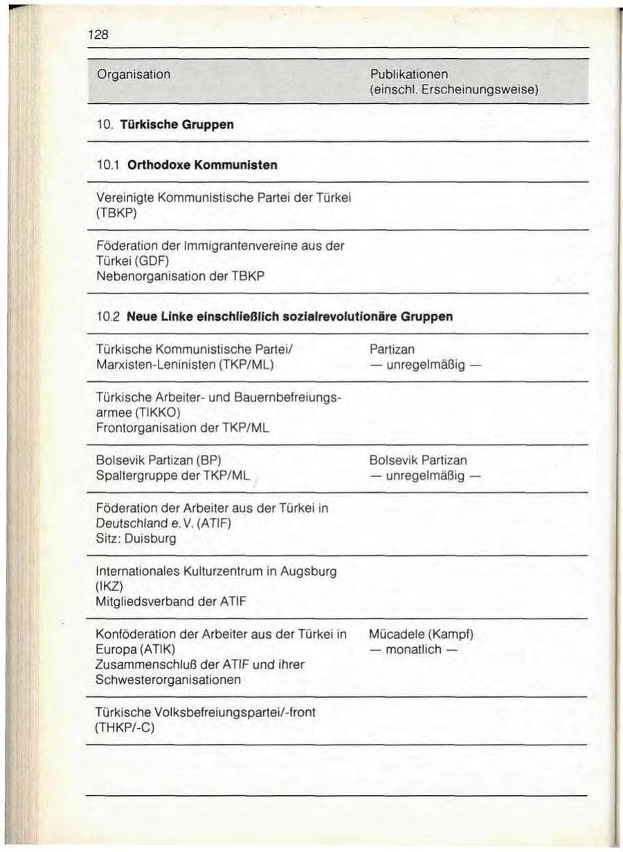 Seite 130 des Verfassungsschutzbericht 1989 Bayern