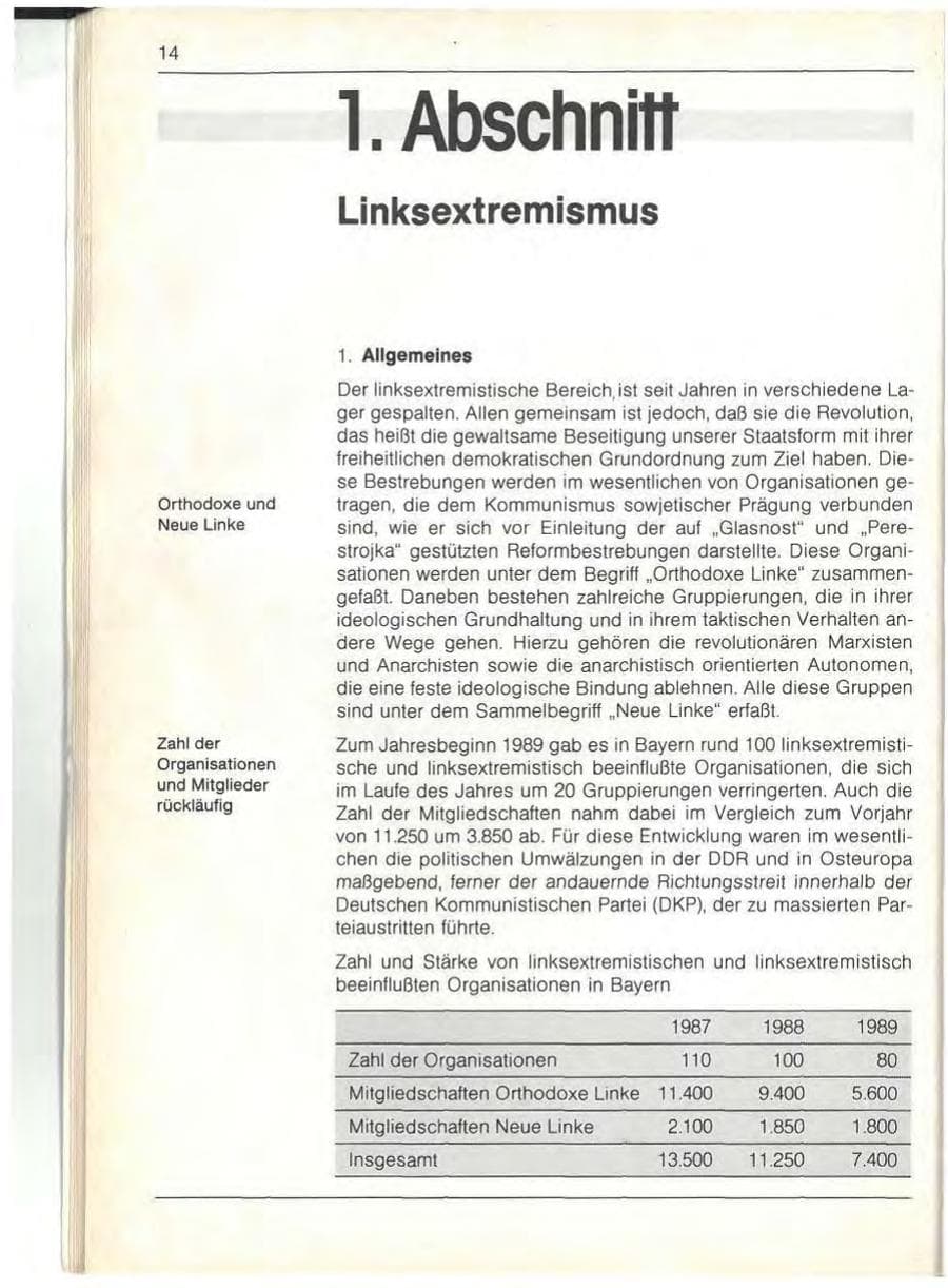 Seite 16 des Verfassungsschutzbericht 1989 Bayern