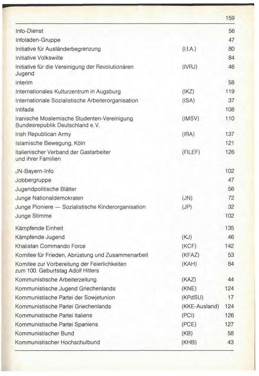 Seite 161 des Verfassungsschutzbericht 1989 Bayern