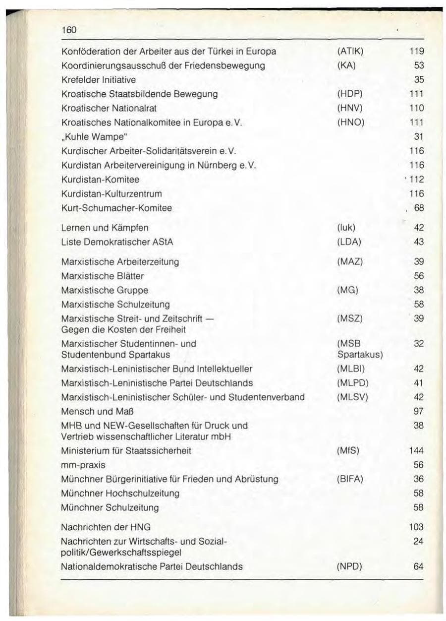 Seite 162 des Verfassungsschutzbericht 1989 Bayern