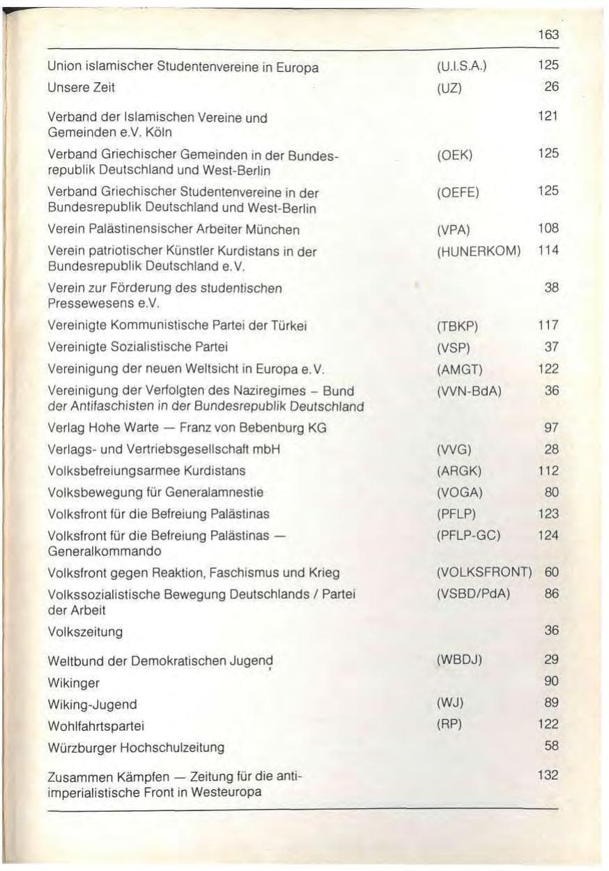 Seite 165 des Verfassungsschutzbericht 1989 Bayern