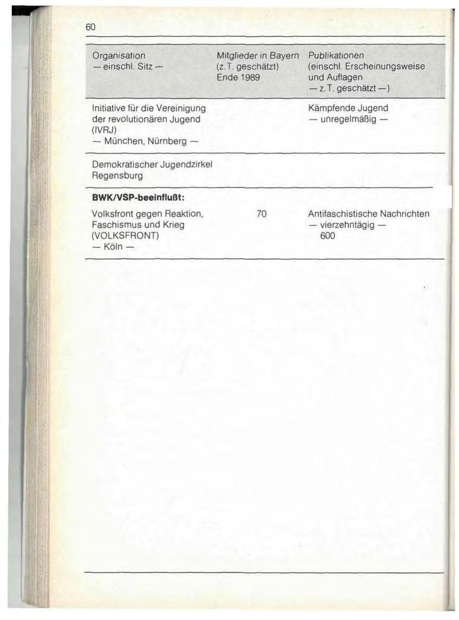 Seite 62 des Verfassungsschutzbericht 1989 Bayern