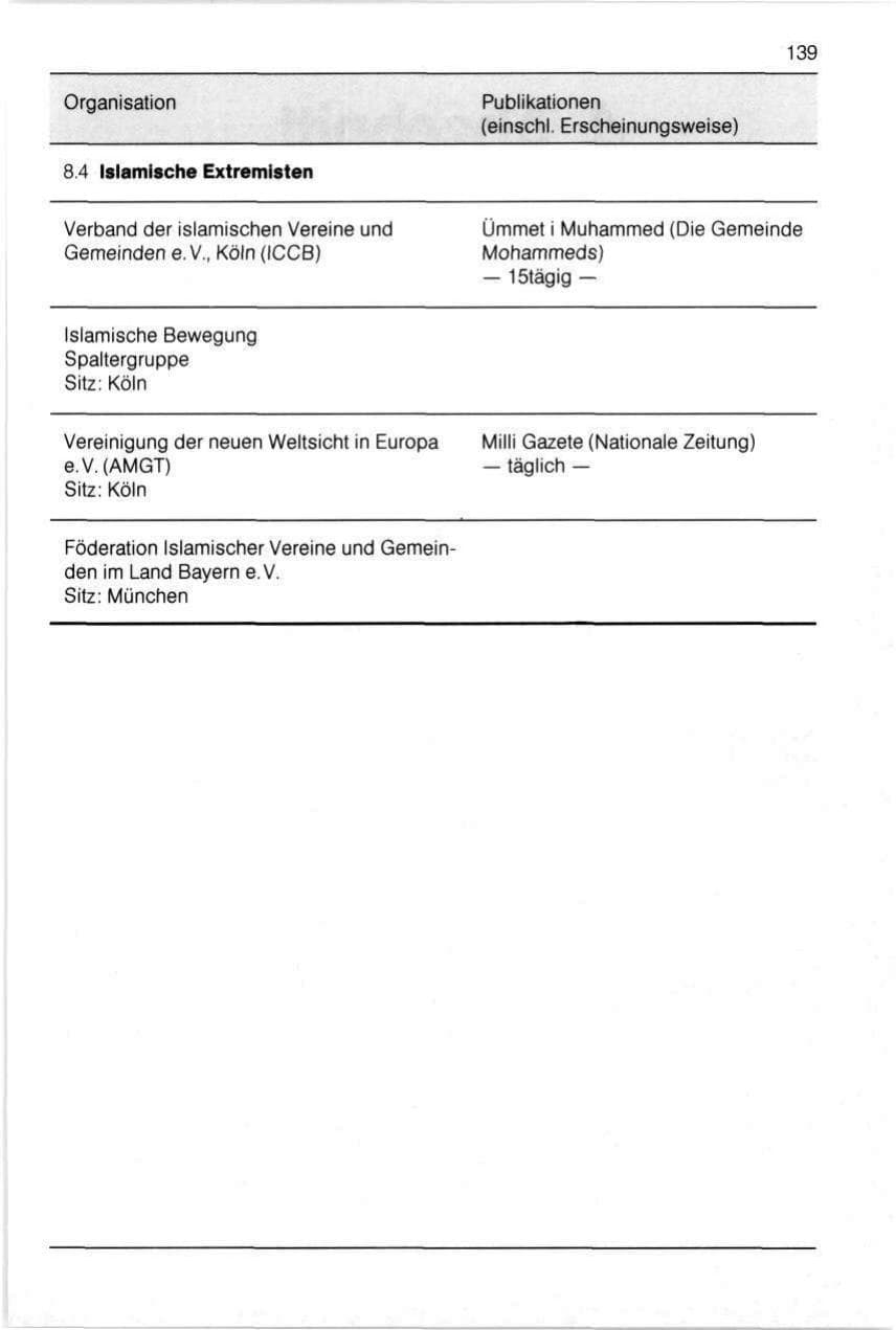 Seite 139 des Verfassungsschutzbericht 1990 Bayern