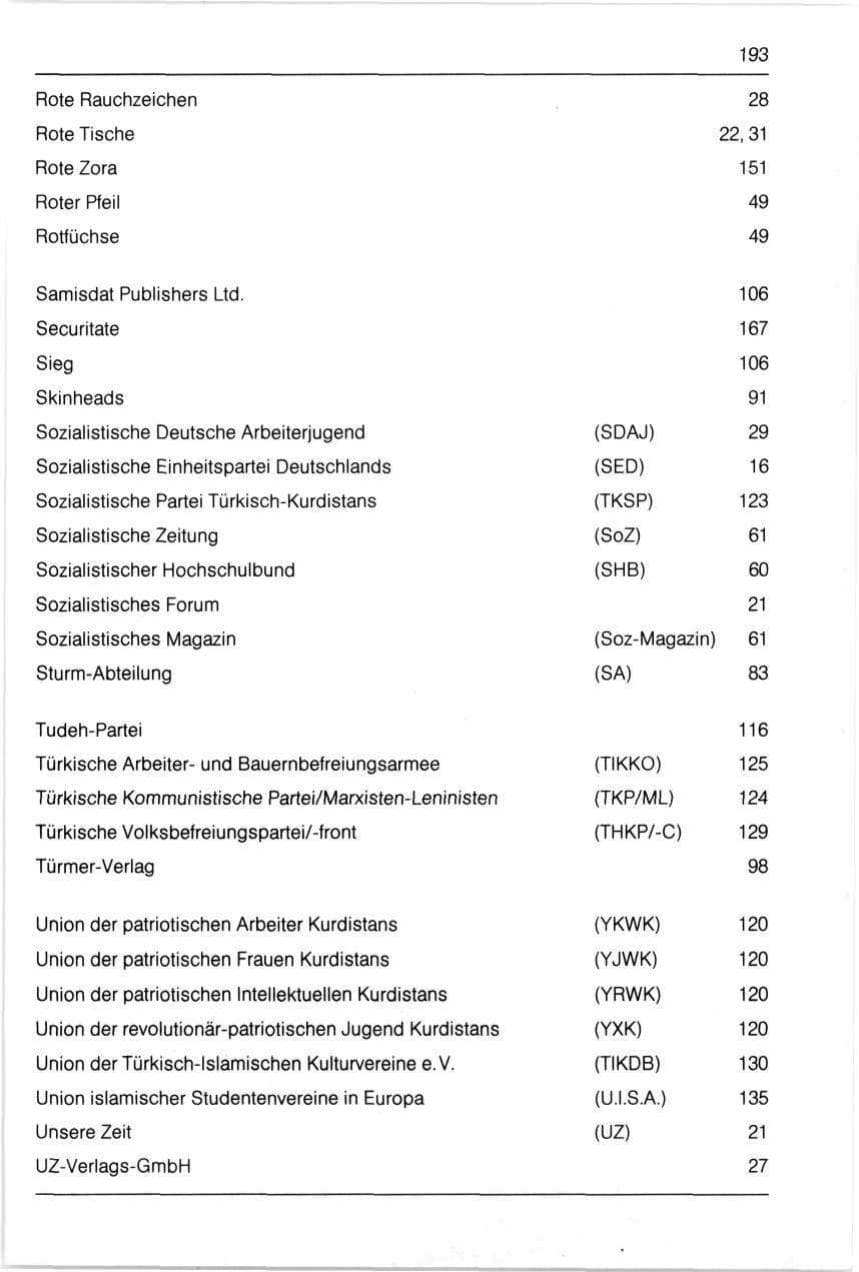 Seite 193 des Verfassungsschutzbericht 1990 Bayern
