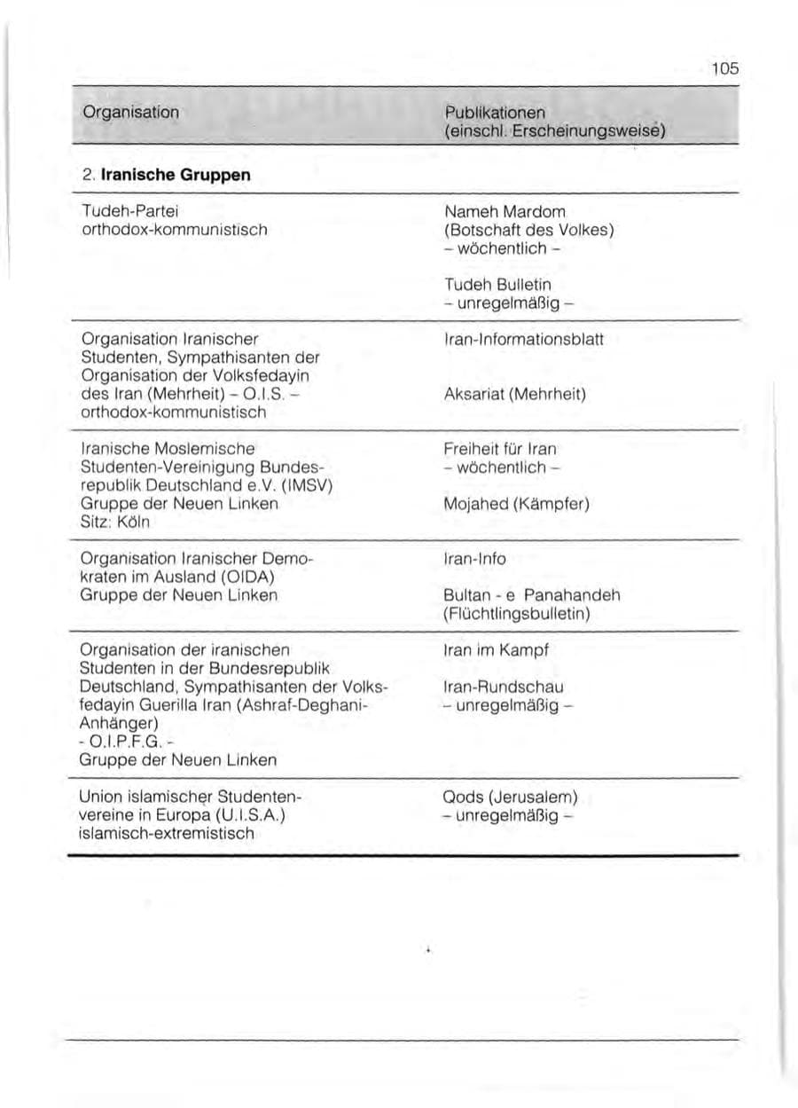 Seite 107 des Verfassungsschutzbericht 1991 Bayern
