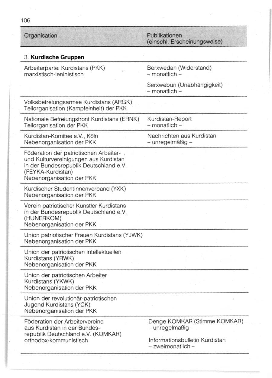 Seite 108 des Verfassungsschutzbericht 1991 Bayern