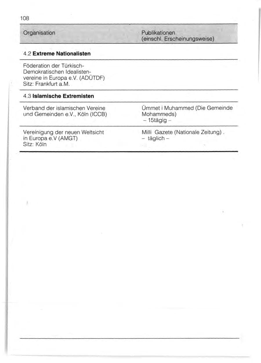Seite 110 des Verfassungsschutzbericht 1991 Bayern