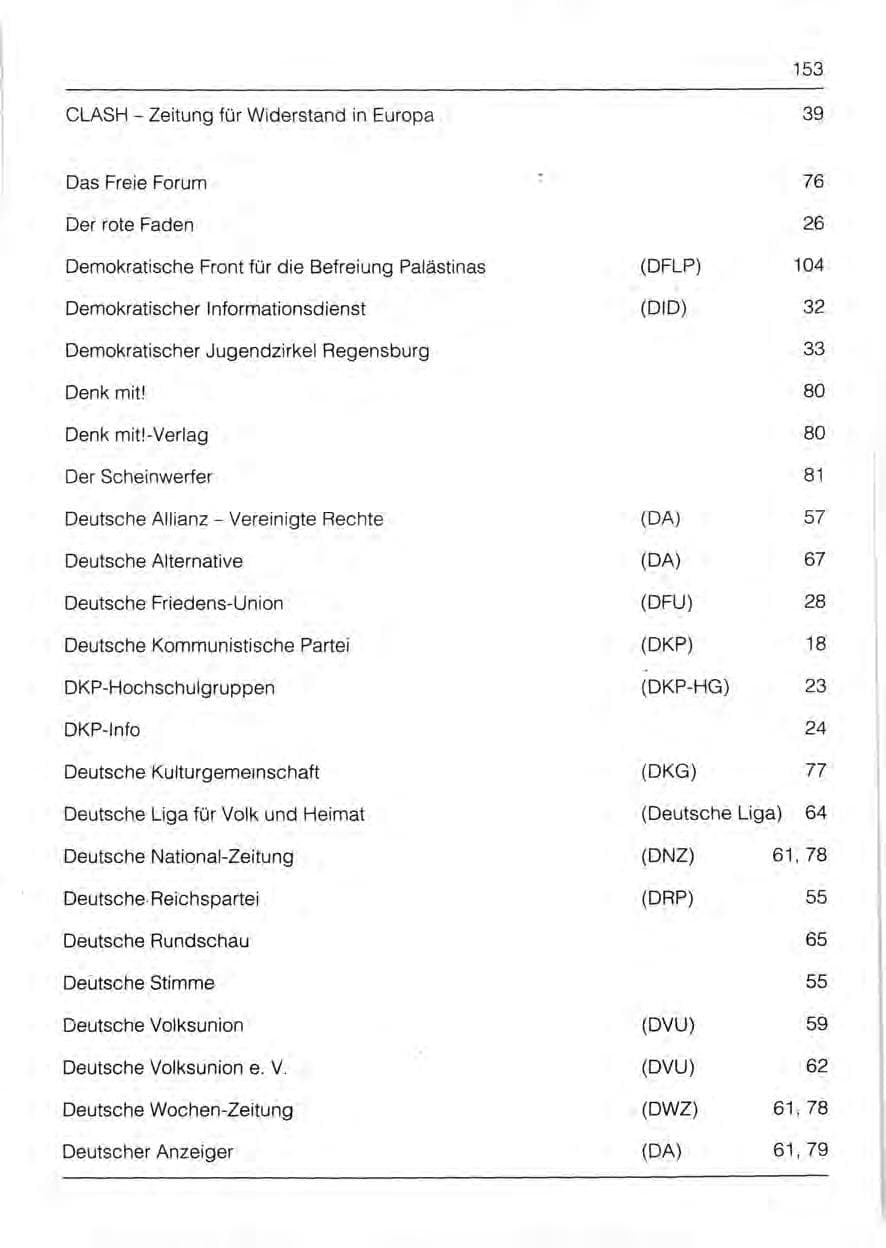 Seite 155 des Verfassungsschutzbericht 1991 Bayern