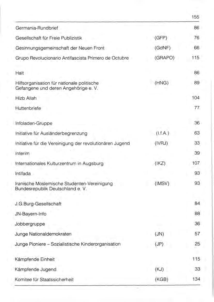 Seite 157 des Verfassungsschutzbericht 1991 Bayern
