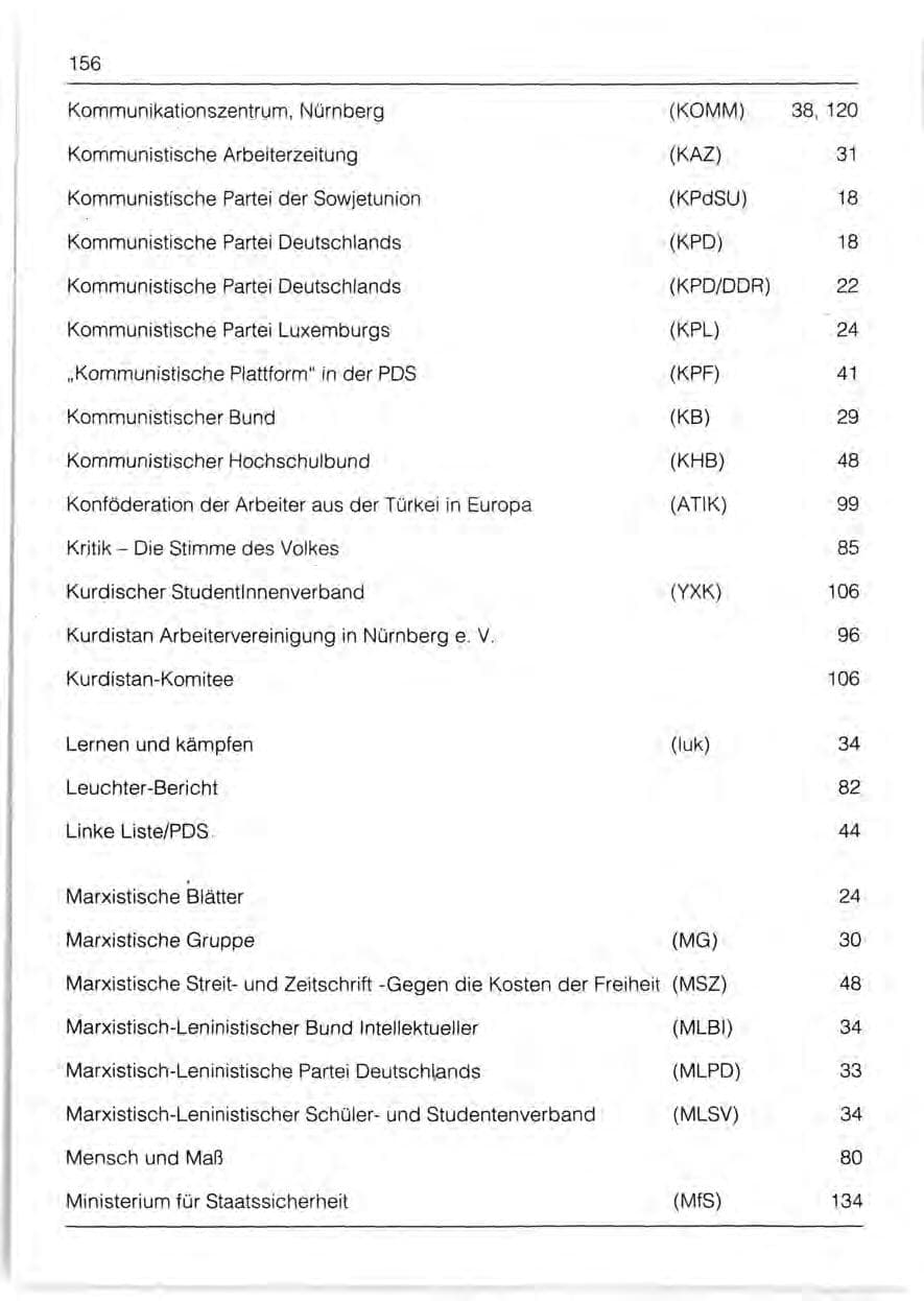 Seite 158 des Verfassungsschutzbericht 1991 Bayern