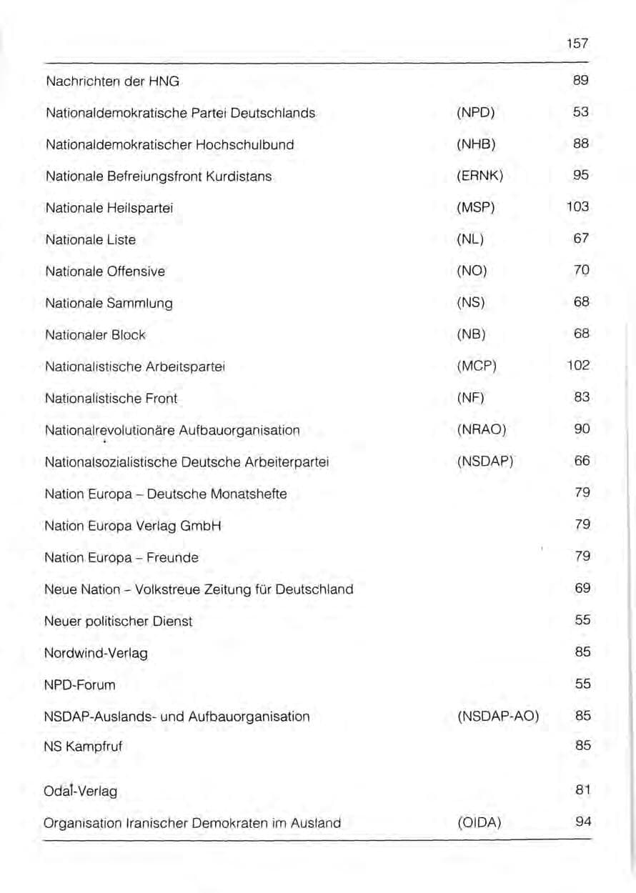 Seite 159 des Verfassungsschutzbericht 1991 Bayern