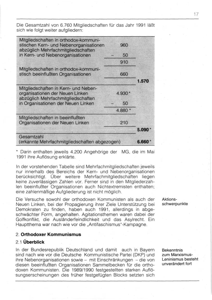 Seite 19 des Verfassungsschutzbericht 1991 Bayern
