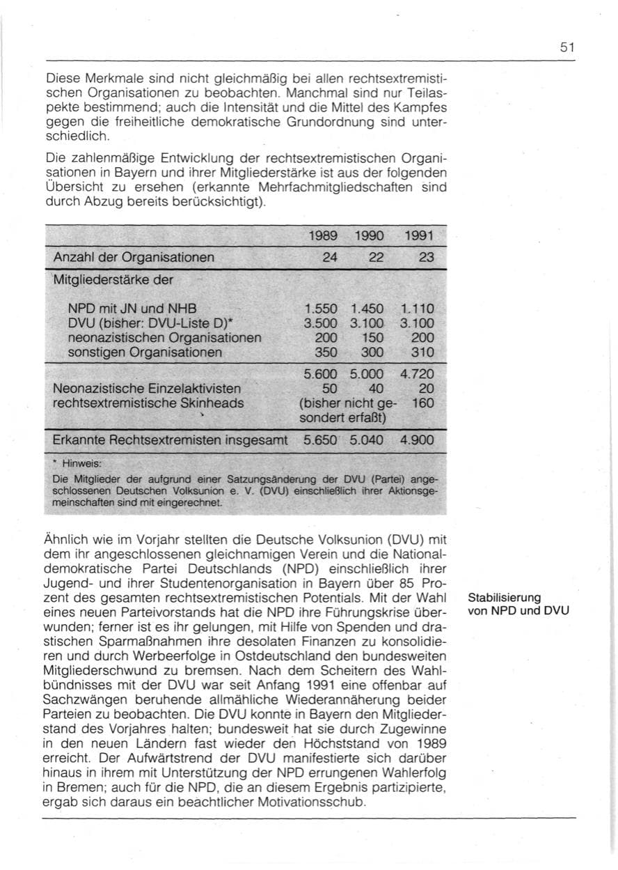 Seite 53 des Verfassungsschutzbericht 1991 Bayern