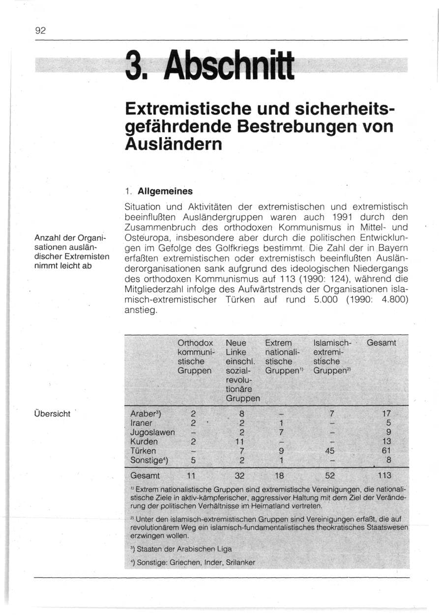 Seite 94 des Verfassungsschutzbericht 1991 Bayern
