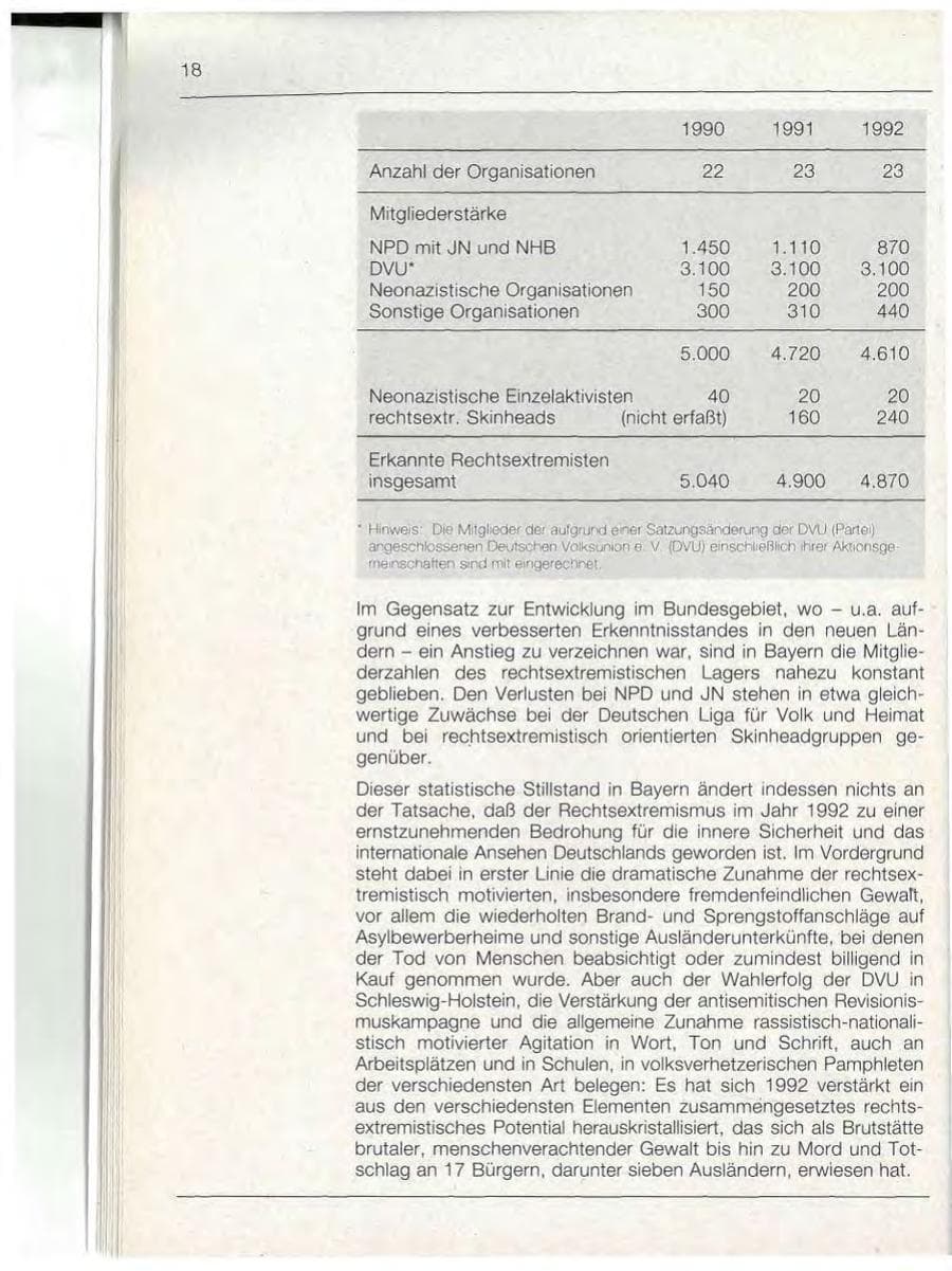 Seite 18 des Verfassungsschutzbericht 1992 Bayern