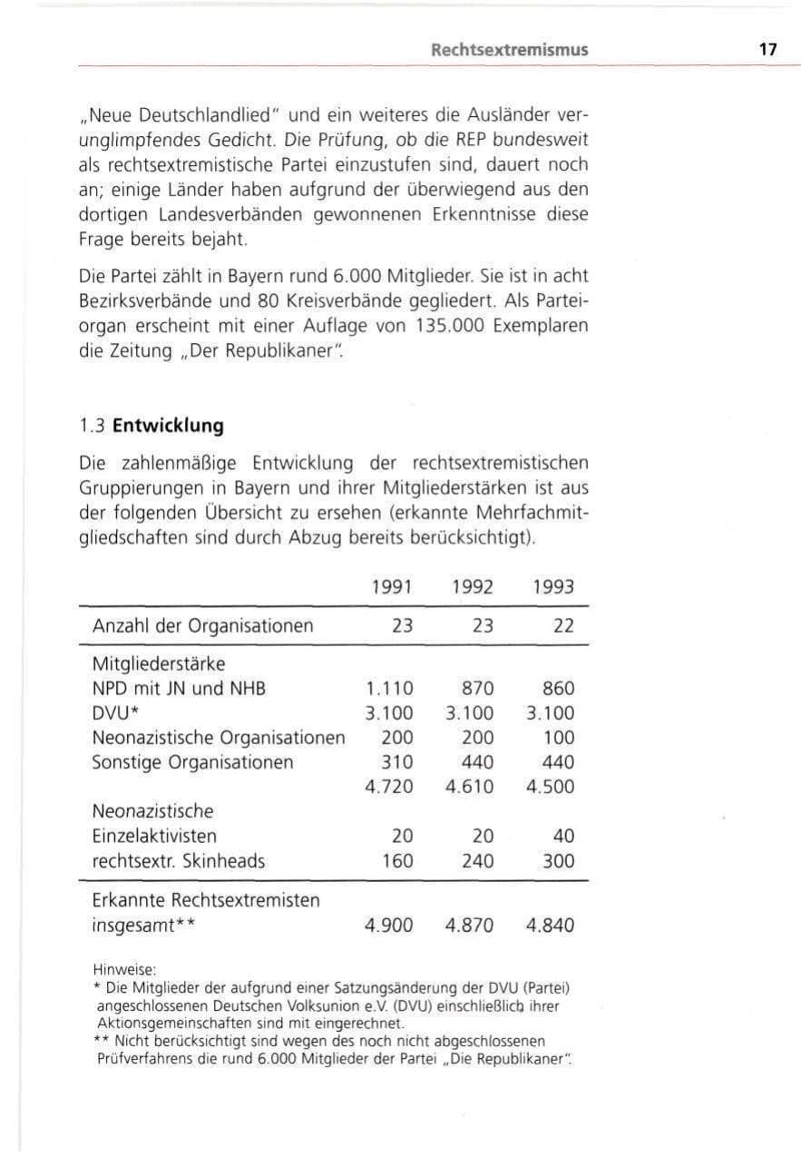 Seite 17 des Verfassungsschutzbericht 1993 Bayern