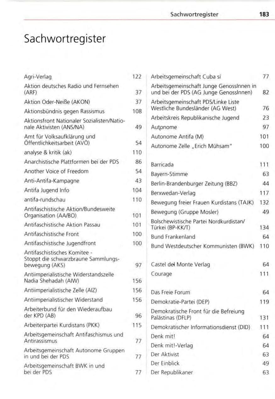 Seite 183 des Verfassungsschutzbericht 1995 Bayern