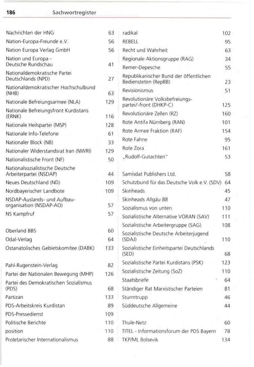Seite 186 des Verfassungsschutzbericht 1995 Bayern