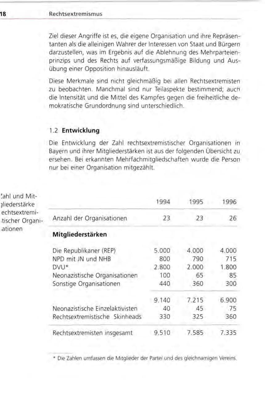 Seite 18 des Verfassungsschutzbericht 1996 Bayern