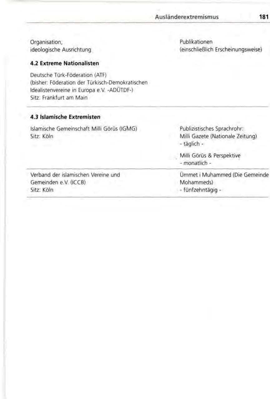 Seite 181 des Verfassungsschutzbericht 1996 Bayern
