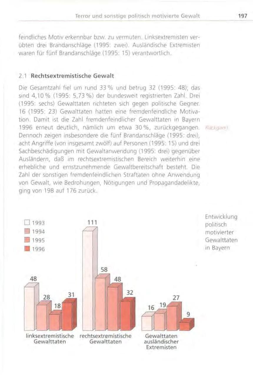 Seite 197 des Verfassungsschutzbericht 1996 Bayern