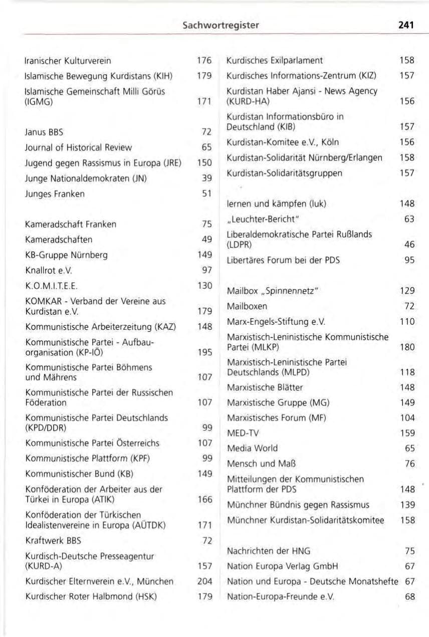 Seite 241 des Verfassungsschutzbericht 1996 Bayern
