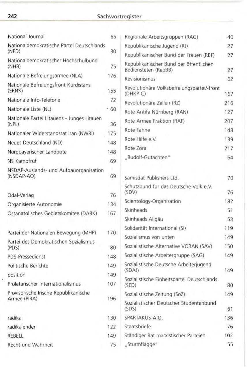 Seite 242 des Verfassungsschutzbericht 1996 Bayern