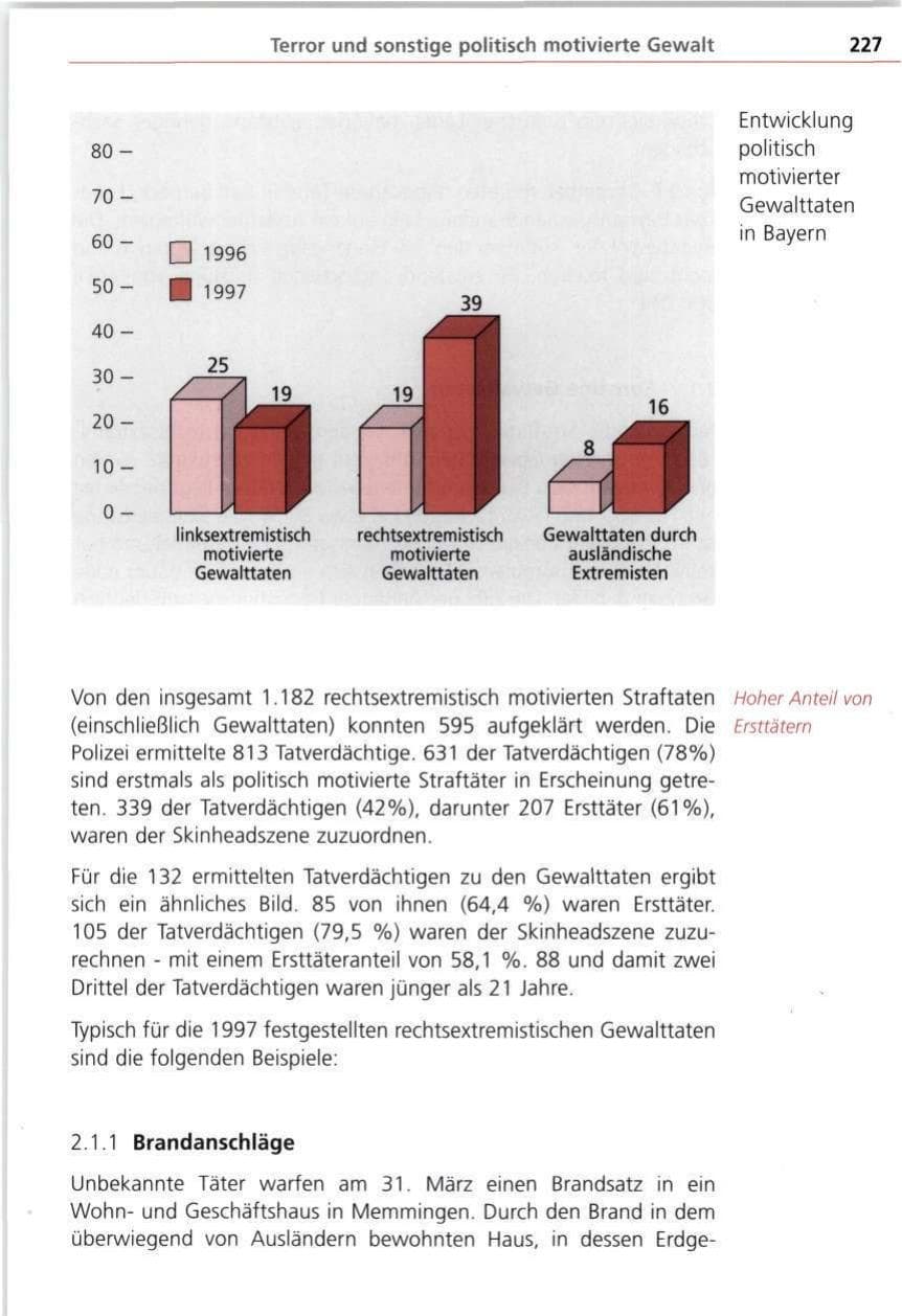 Seite 227 des Verfassungsschutzbericht 1997 Bayern